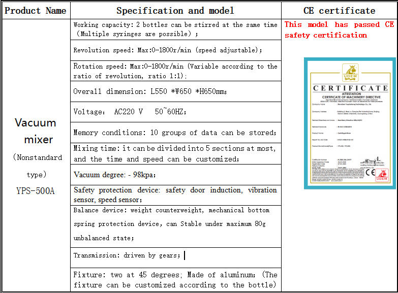 Vacuum mixer technical parameter