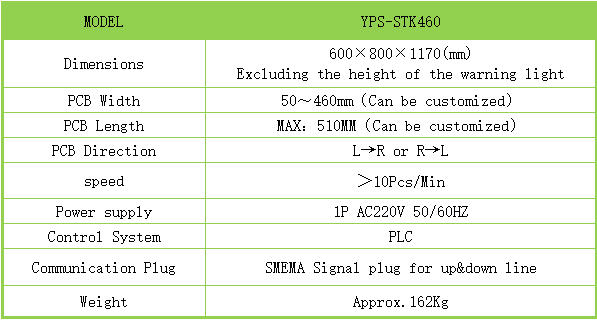 PCB Stacker parameter szyopscom