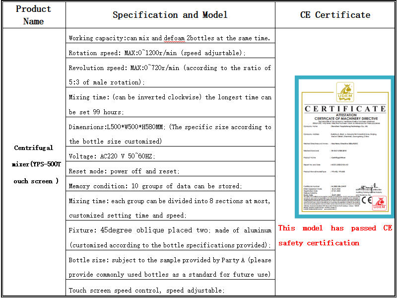 centrifugal mixer parameters szyopscom
